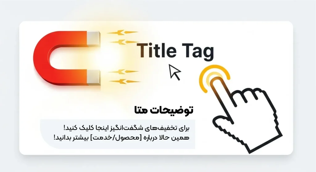 بهینه‌سازی تگ عنوان و توضیحات متا برای افزایش نرخ کلیک (CTR) در نتایج جستجو