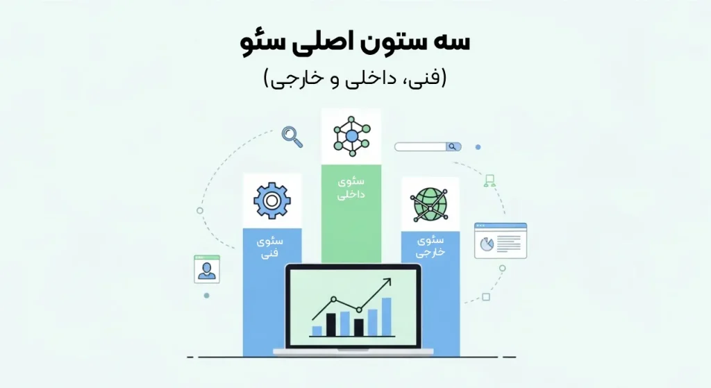 سه ستون اصلی سئو کدامند؟ (فنی، داخلی و خارجی)